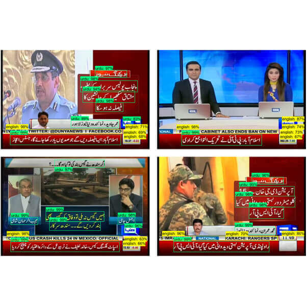 Read more about the article Content-based Indexing and Retrieval of Videos